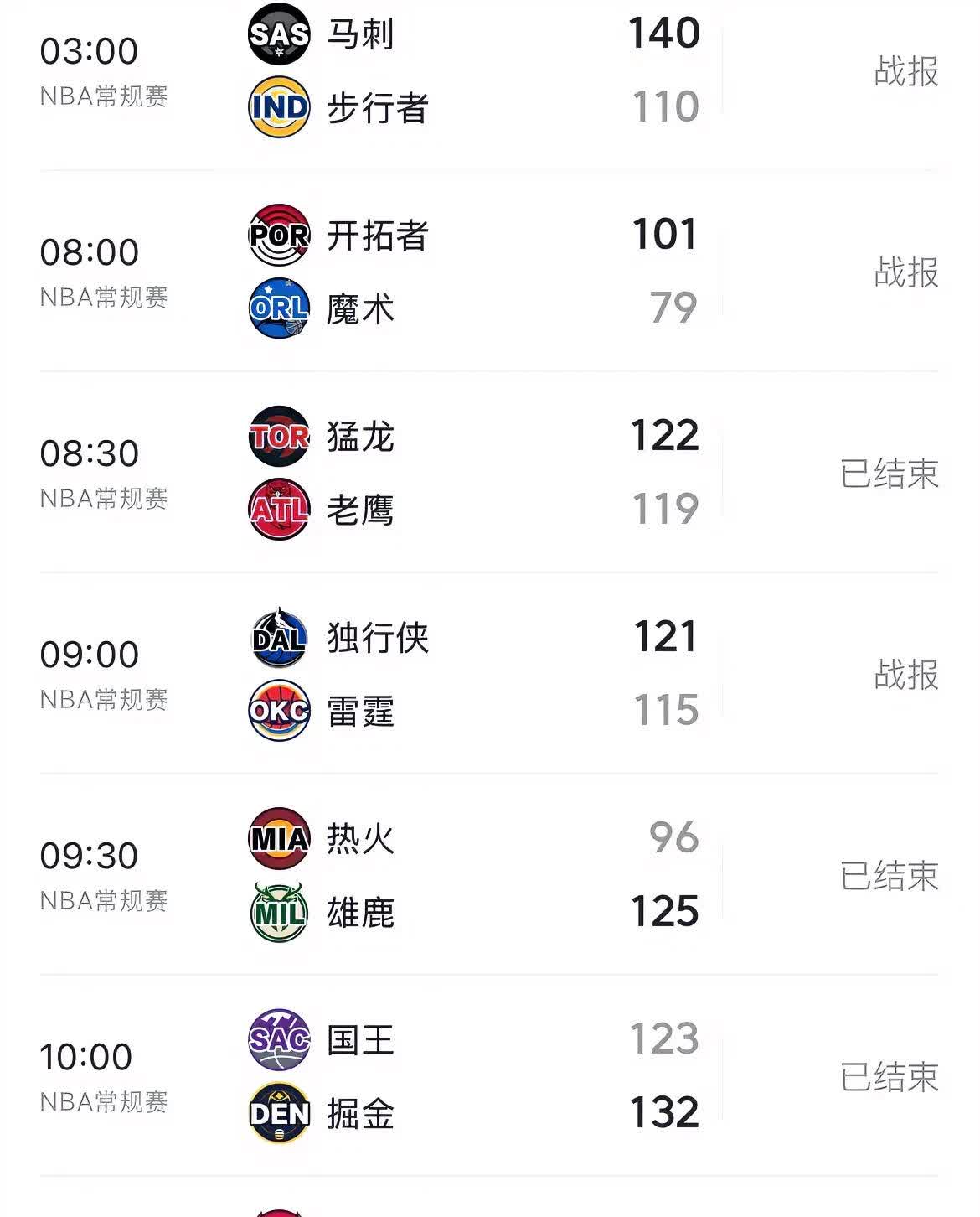 包含【美国大联盟】赛季最新动态及比赛结果的词条