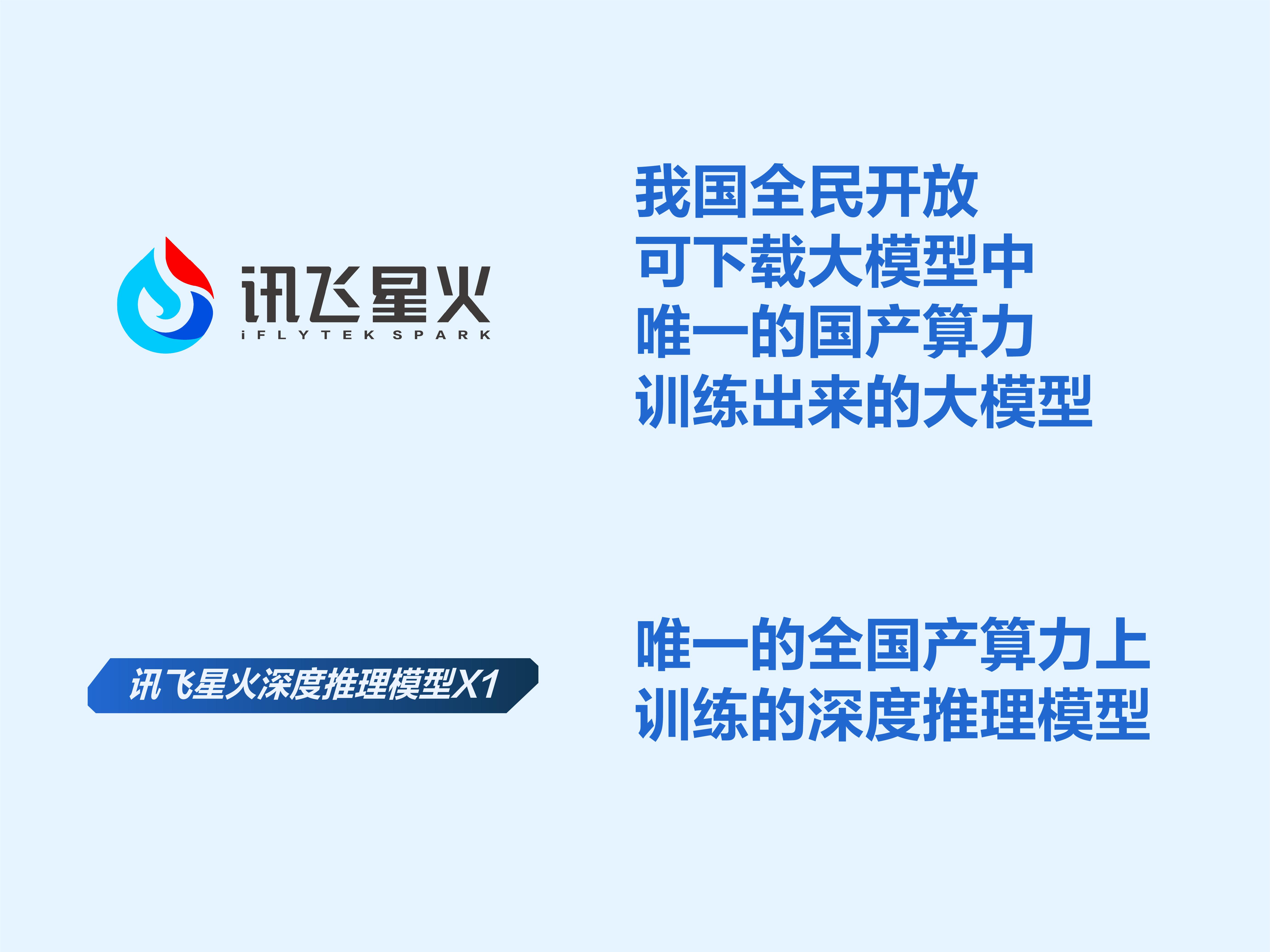 包含大数据分析平台在青训中的突破创新，行业战术智能化水平持续提升的词条