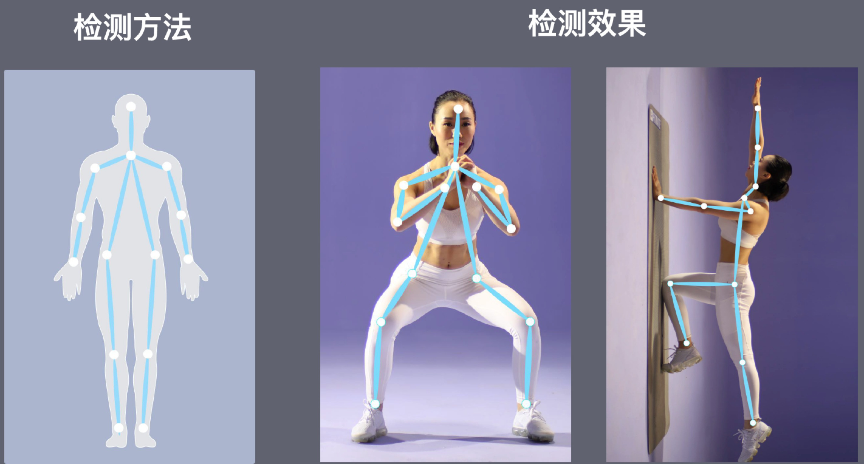 【AI教练的崛起】未来赛场，机器做战术分析还是运动员的主心骨？的简单介绍