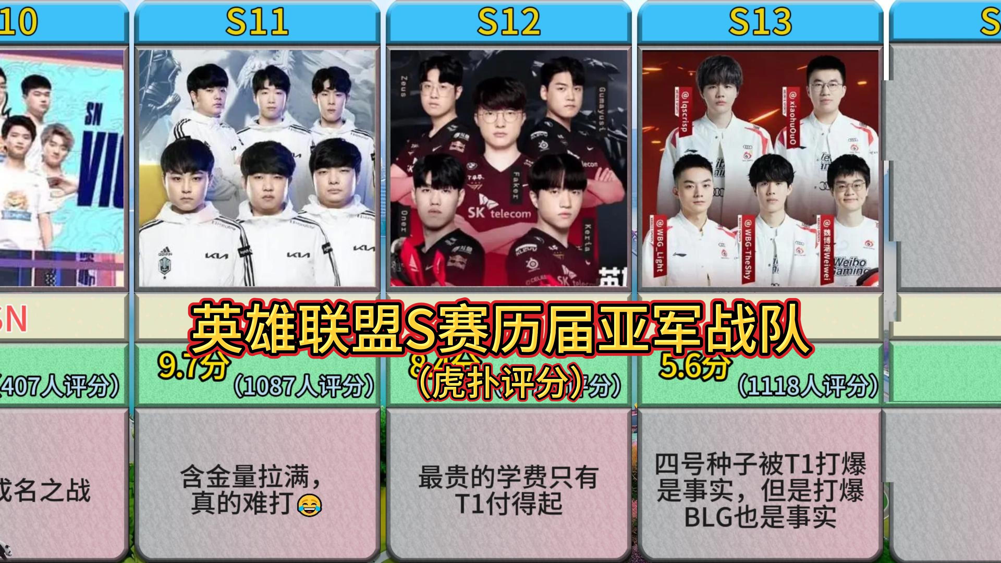 赛季回顾：年度最重要的五大赛事瞬间