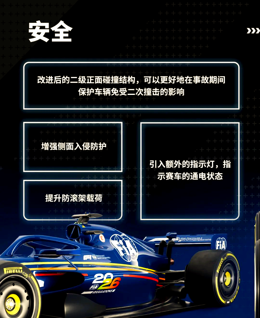 德赢体育手机登陆网址-F1推动行业创新：从赛车到民用技术的简单介绍