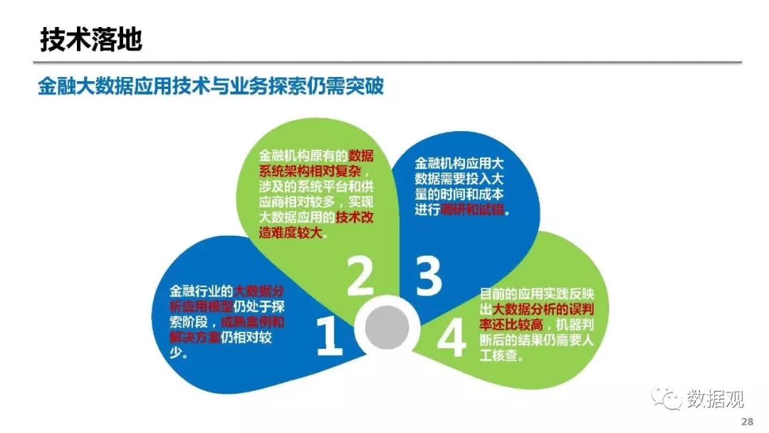 德赢vwin首页(官方)网站下载安装-【大数据驱动】比赛分析帮球队制定“秘密武器”战术的简单介绍